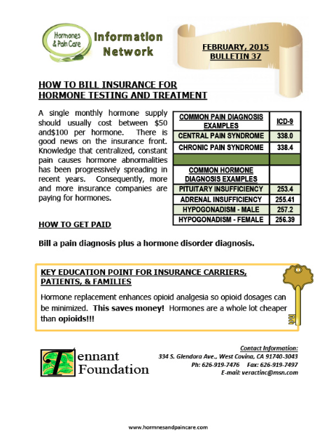 Bulletin 37: How To Bill Insurance For Hormone Testing And Insurance