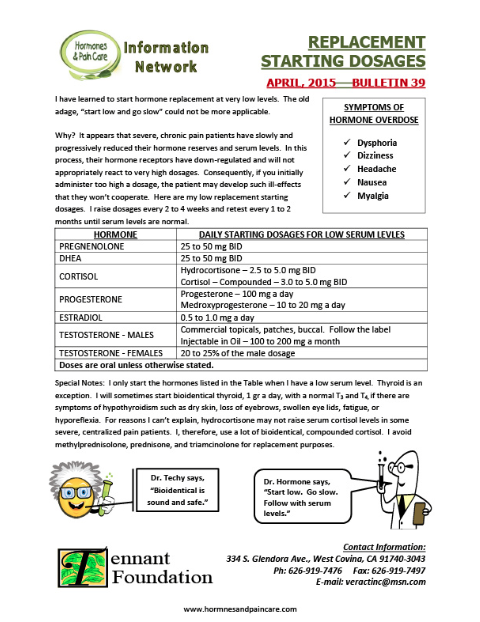 Bulletin 39: Replacement Starting Dosages