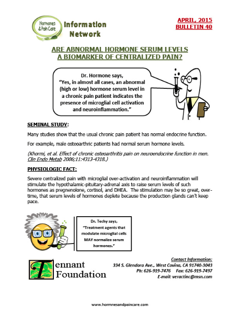 Bulletin 40: Are Abnormal Hormone Serum Levels A Biomarker Of Centralized Pain?