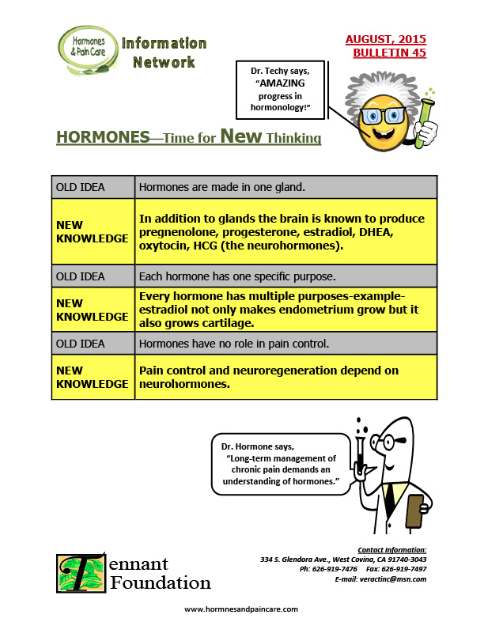 Bulletin 45: Hormones - Time For New Thinking 