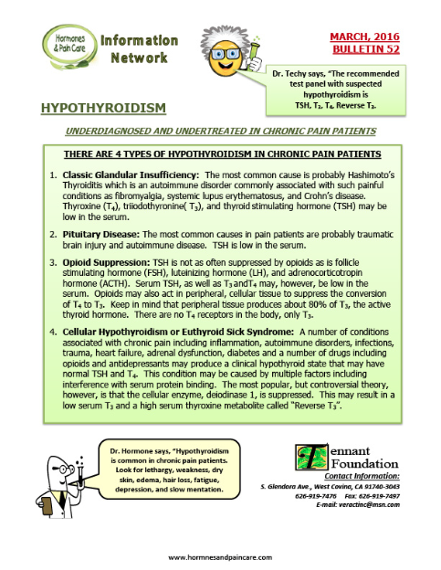 Bulletin 52: Hypothyroidism