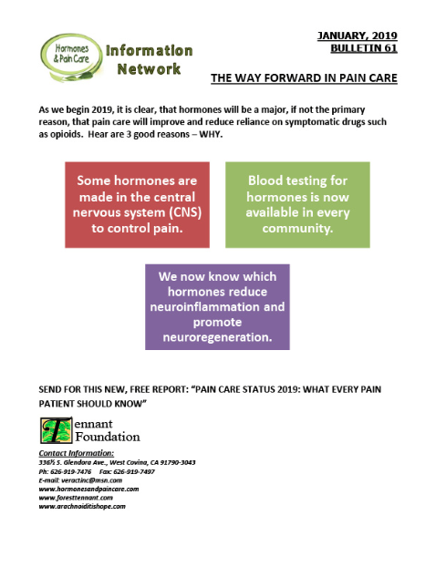 Bulletin 61: The Way Forward In Pain Care