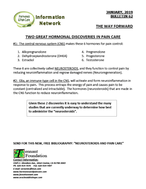 Bulletin 62: Two Great Hormonal Discoveries In Pain Care