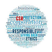 Sustainability Word Cloud.png