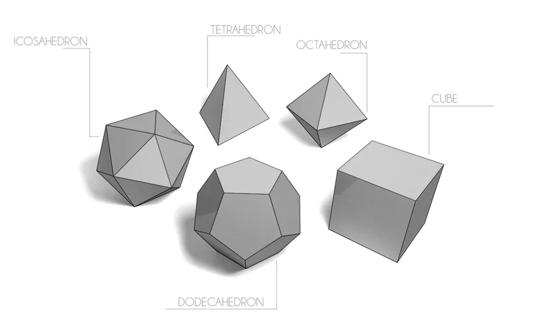 platonic-solids.jpg