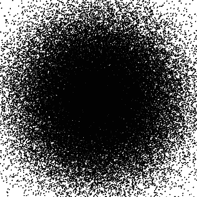 gauss-2d.png
