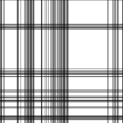 pareto-2d.png