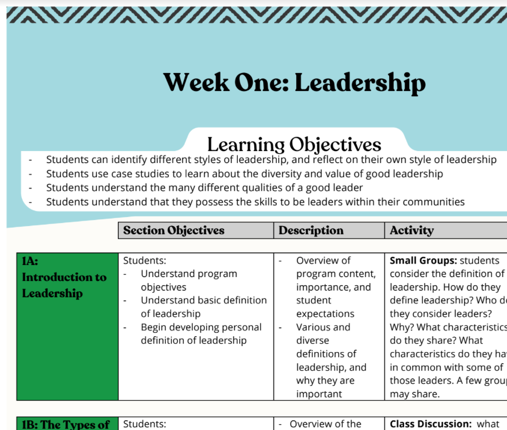 Sample content from CLI's updated curriculum