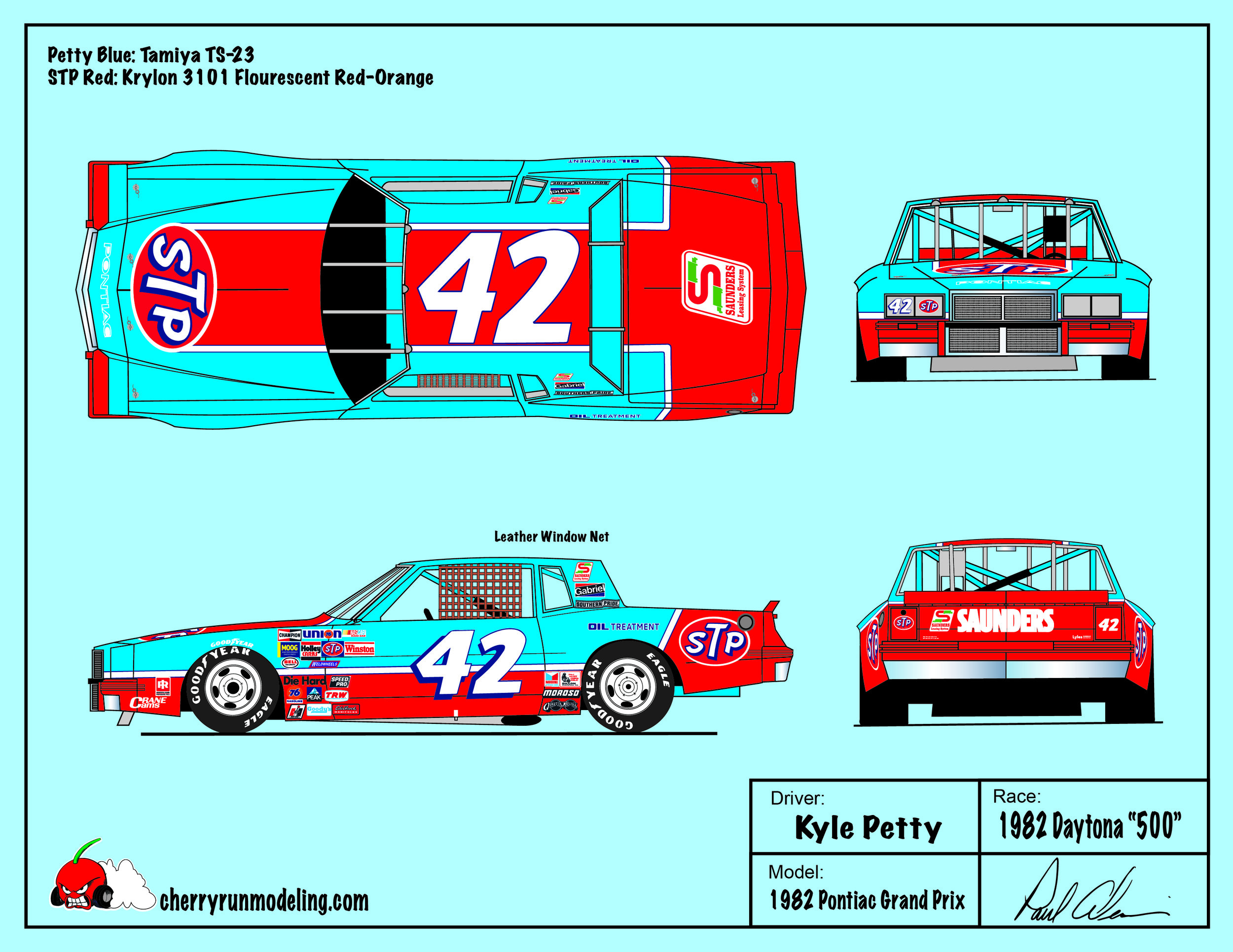 Kyle Petty 1982 Daytona 500.jpg