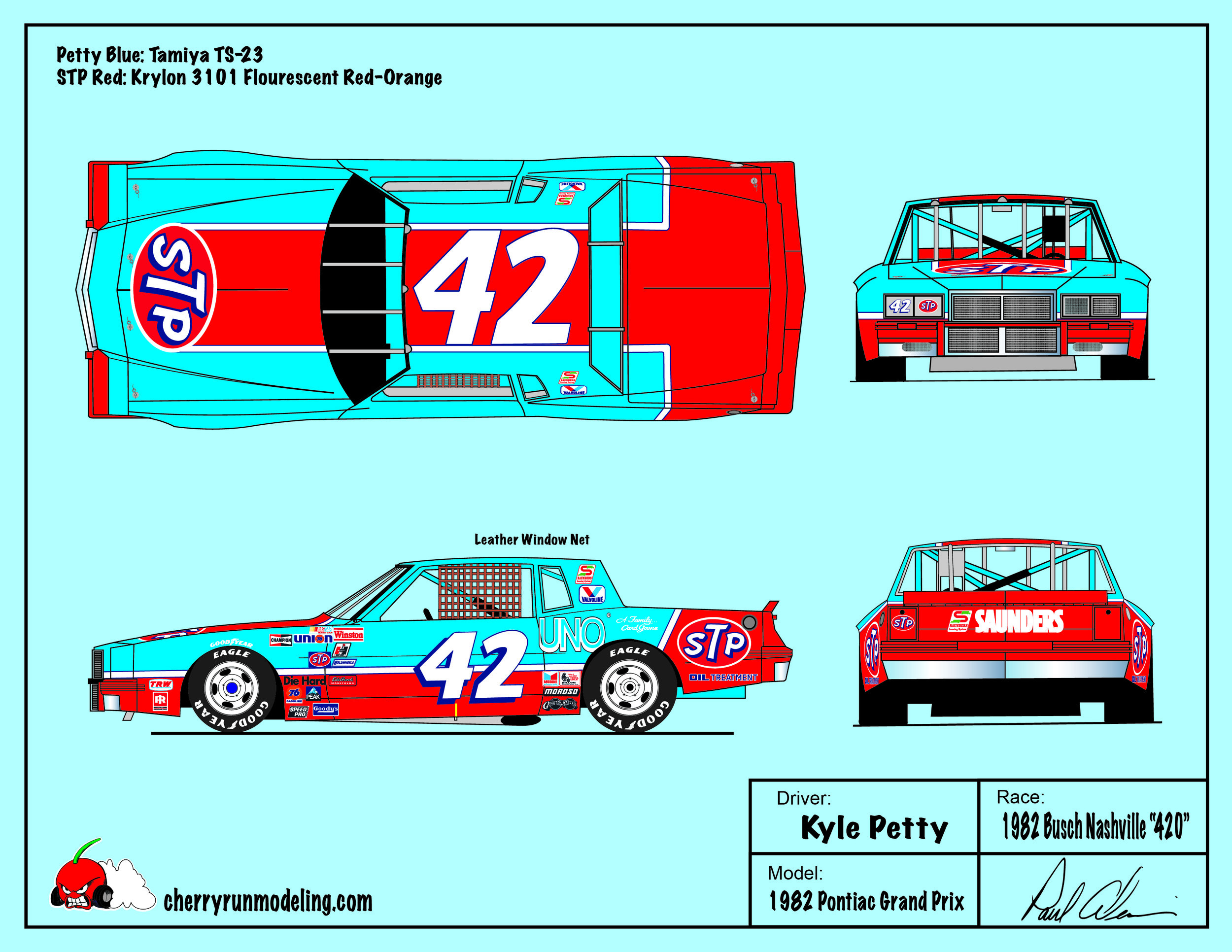 Kyle Petty 1982 Busch Nashville 420.jpg