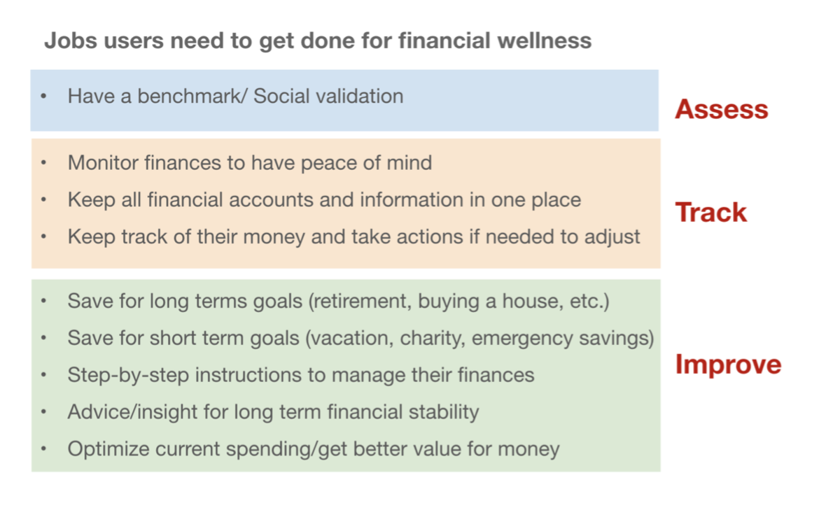 Screen Shot 2018-10-22 at 12.55.26 PM.png