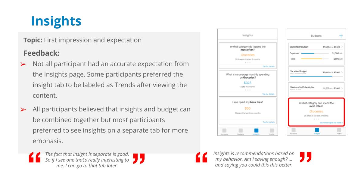 Tabular Navigation User Testing.png