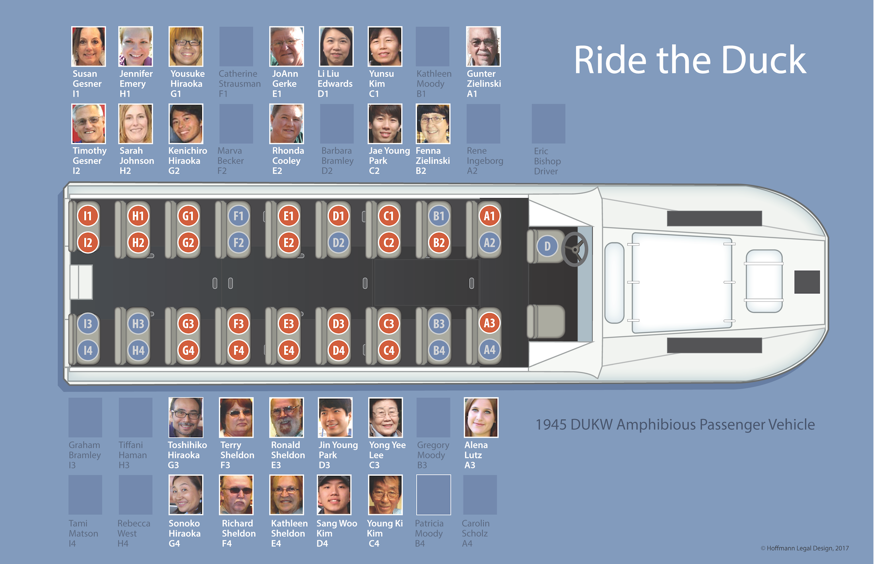 Exhibit 638 NEW DuckPassenger_NoMoodys_100118.png