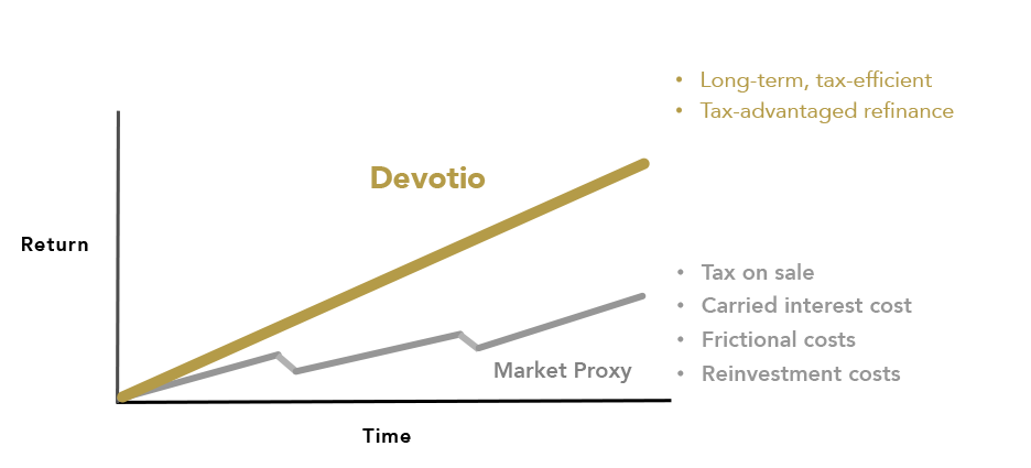 Vector Smart Object-2.png
