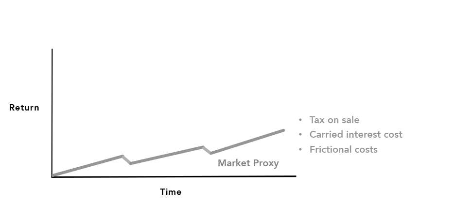 Vector Smart Object-6.png