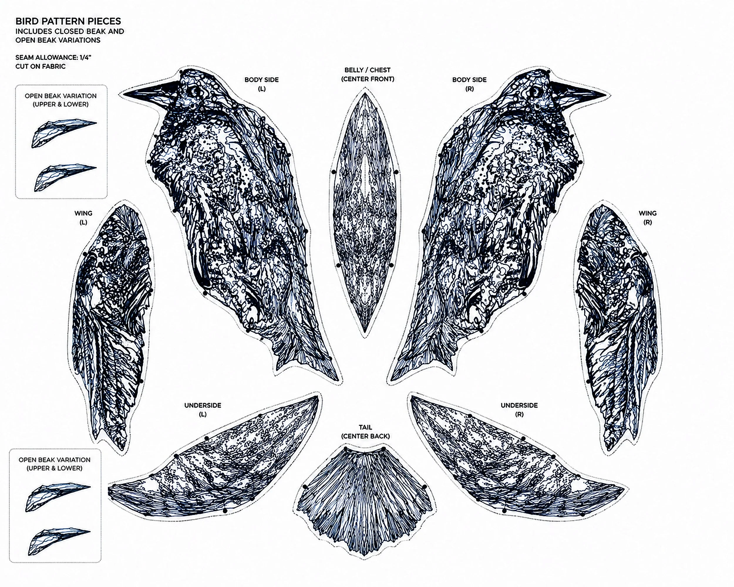 The Raven - Pattern, Printing and AI