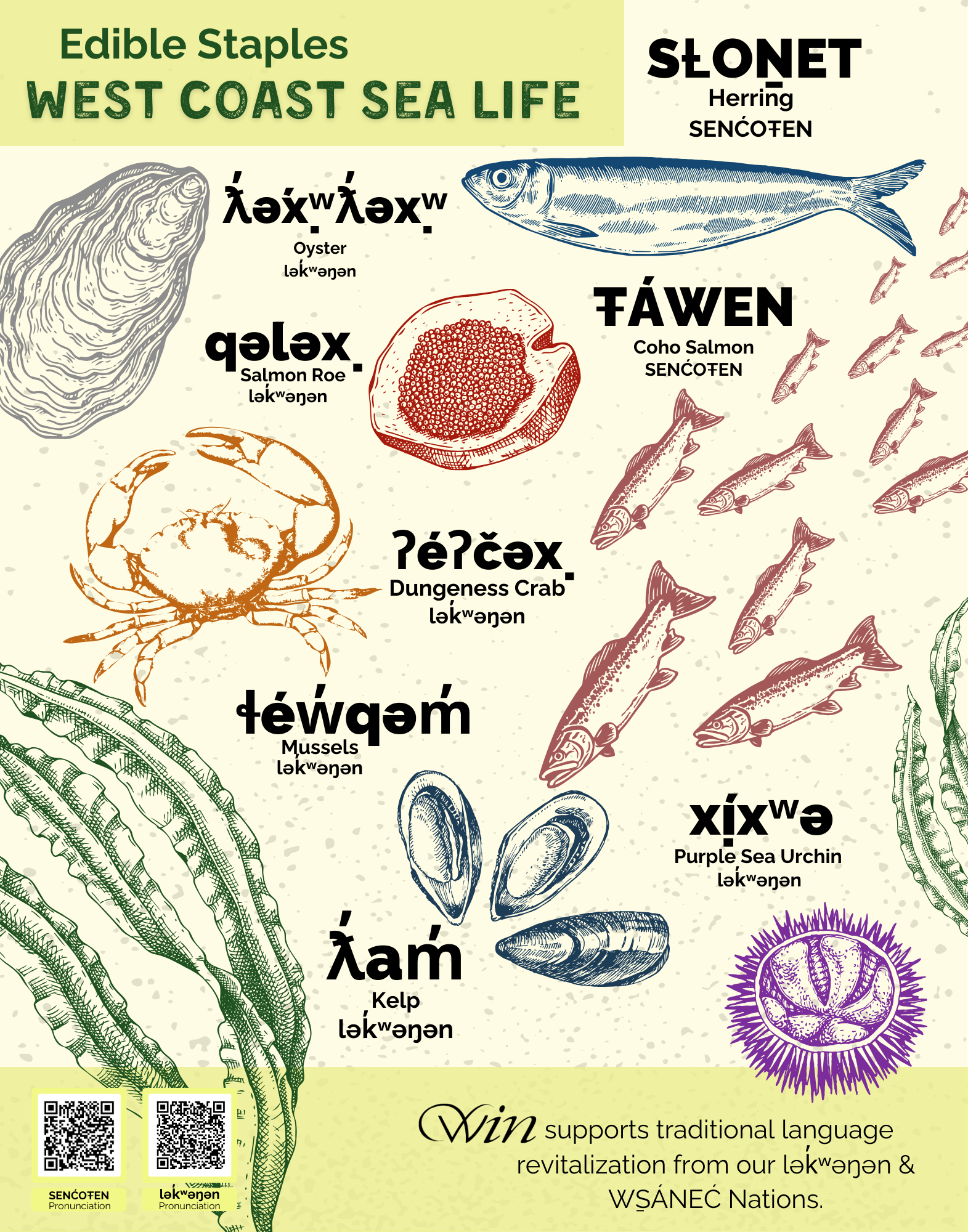 Edible Staples - West Cost Sea Life