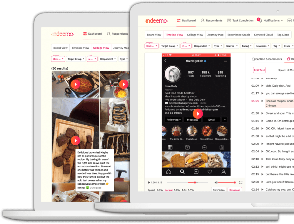 Iterative Research Guide Indeemo