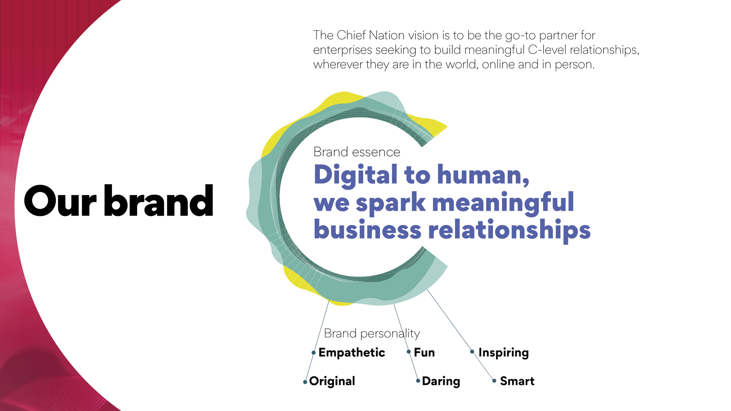 Chief Nation brand guidelines2.jpg