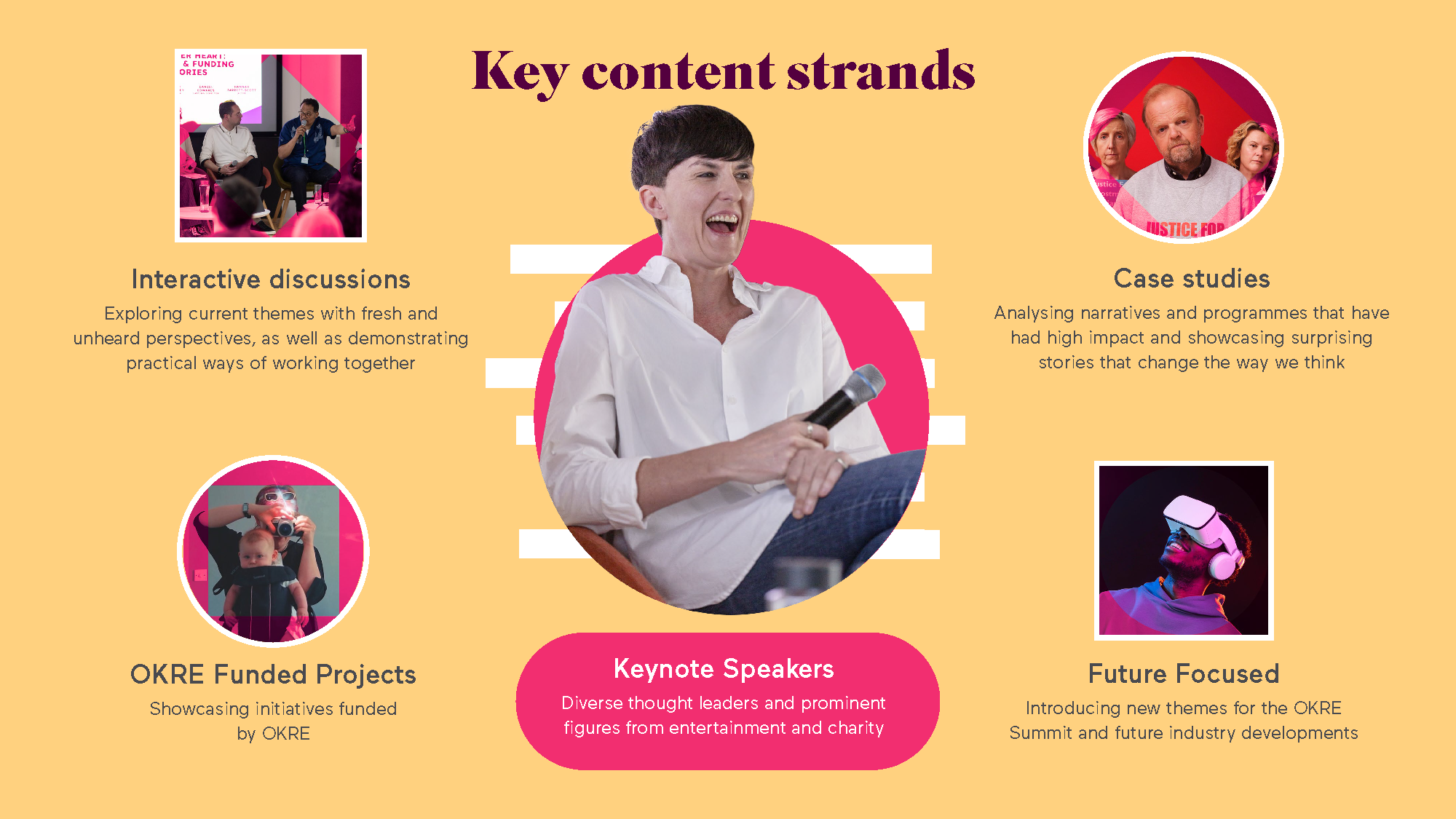 OKRE Summit presentation_Page_05.png