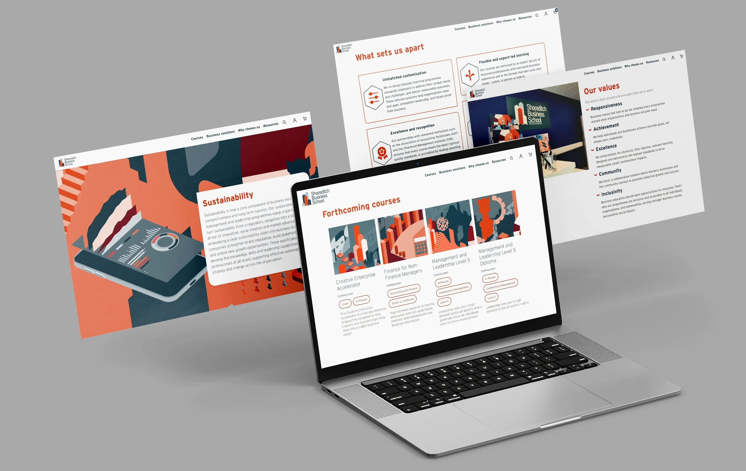 Web pages