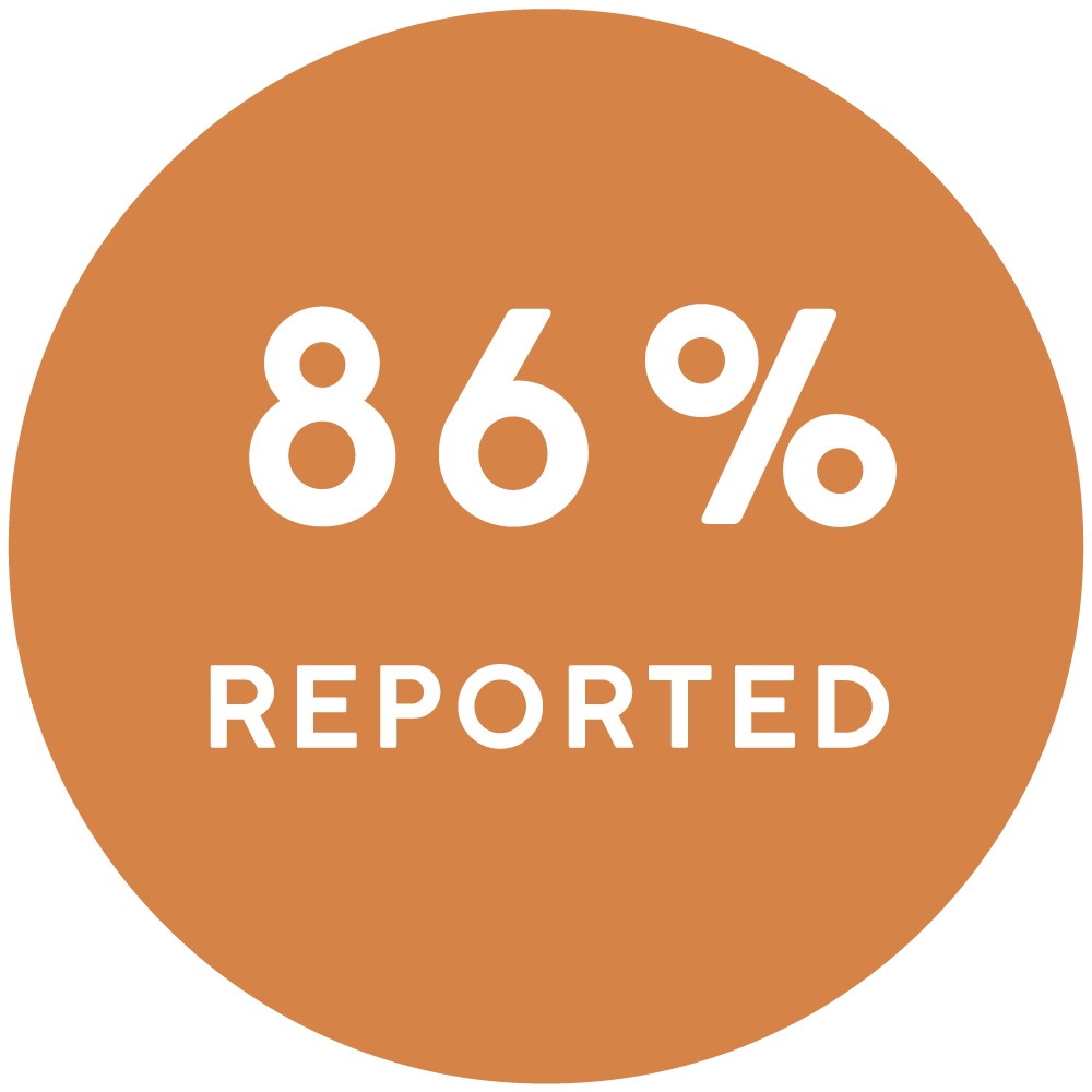 86_reported.png