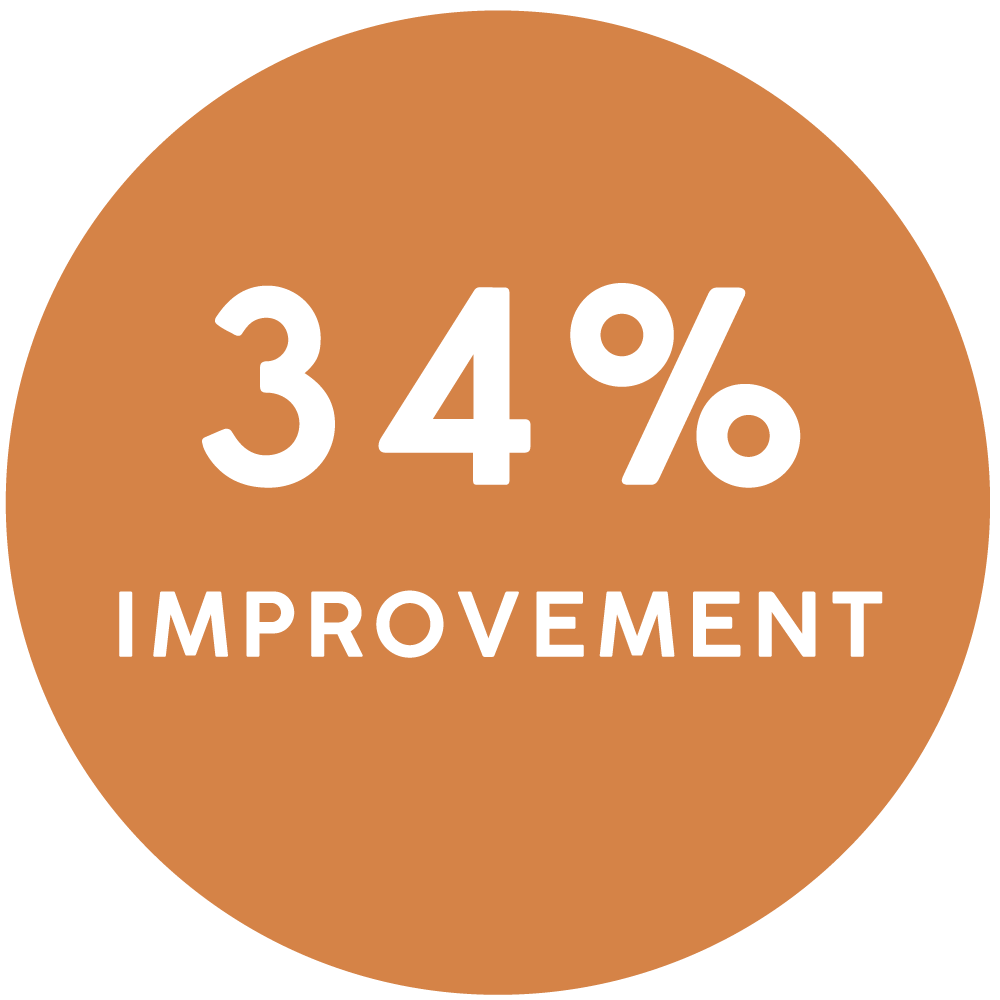 34_Improvement.png