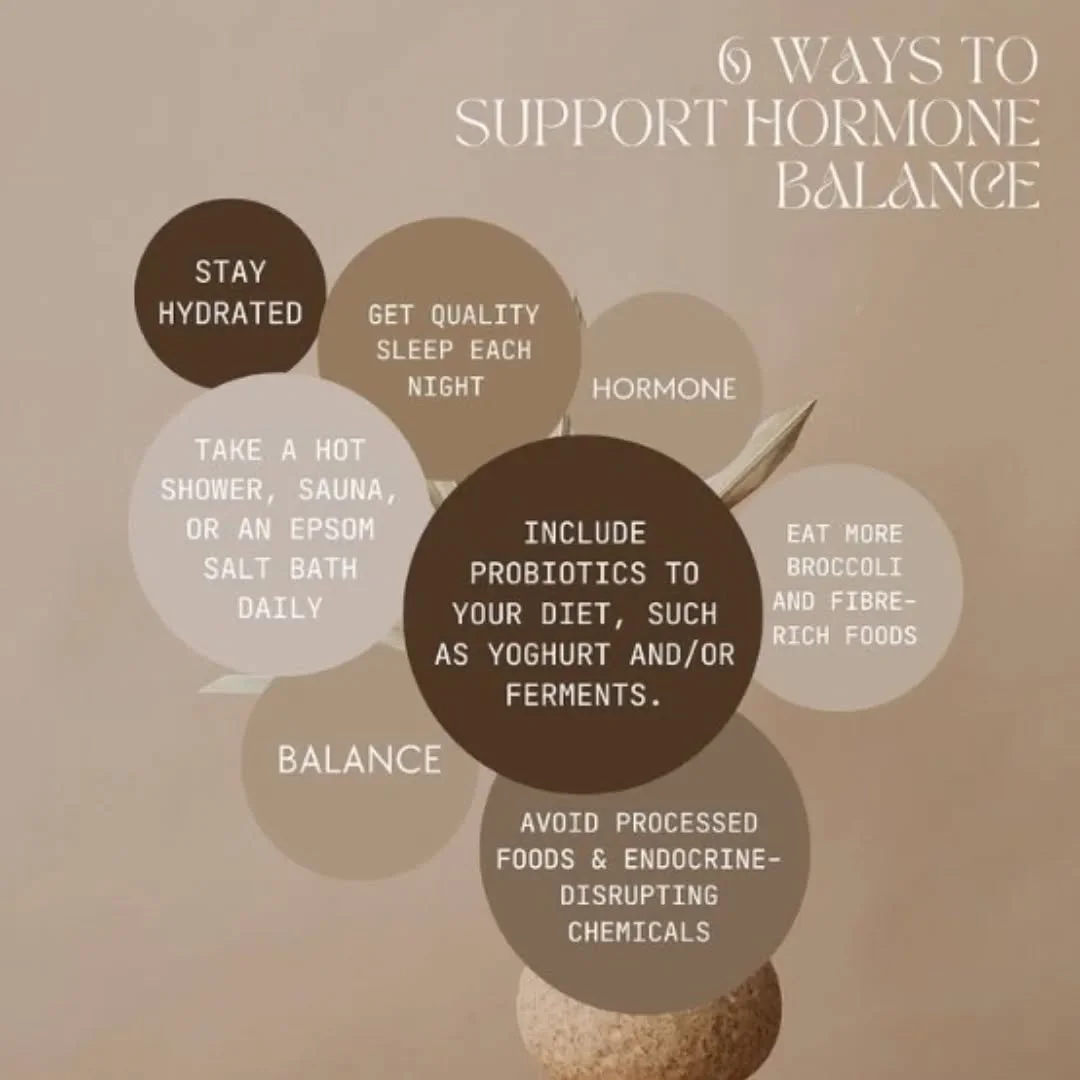 A healthy liver is essential as it helps package up and process oestrogen and its byproducts. The liver needs plenty of nutrients to perform oestrogen detoxification (like glutathione, iron, zinc, magnesium and DIM). Still, it is also influenced by h