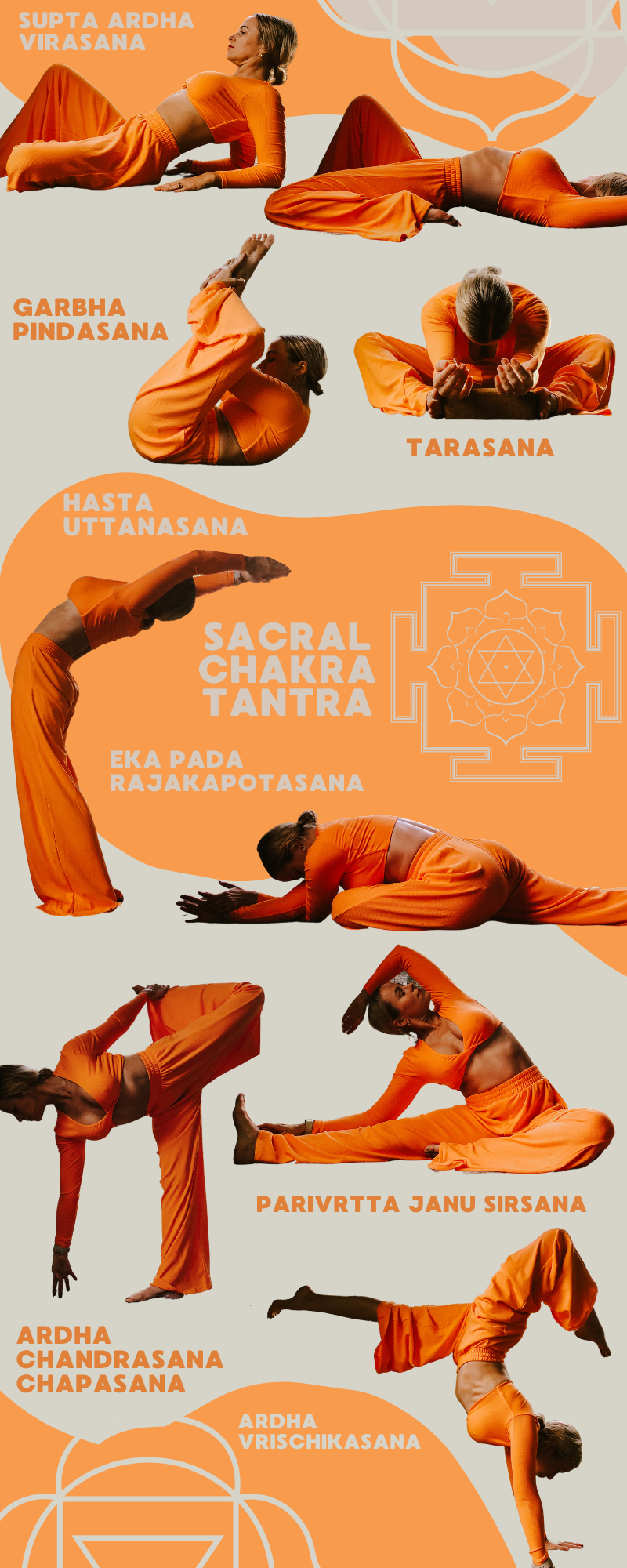 Buy Root Chakra Yoga Poses PDF Poster 75 WBG-P Online in India - Etsy
