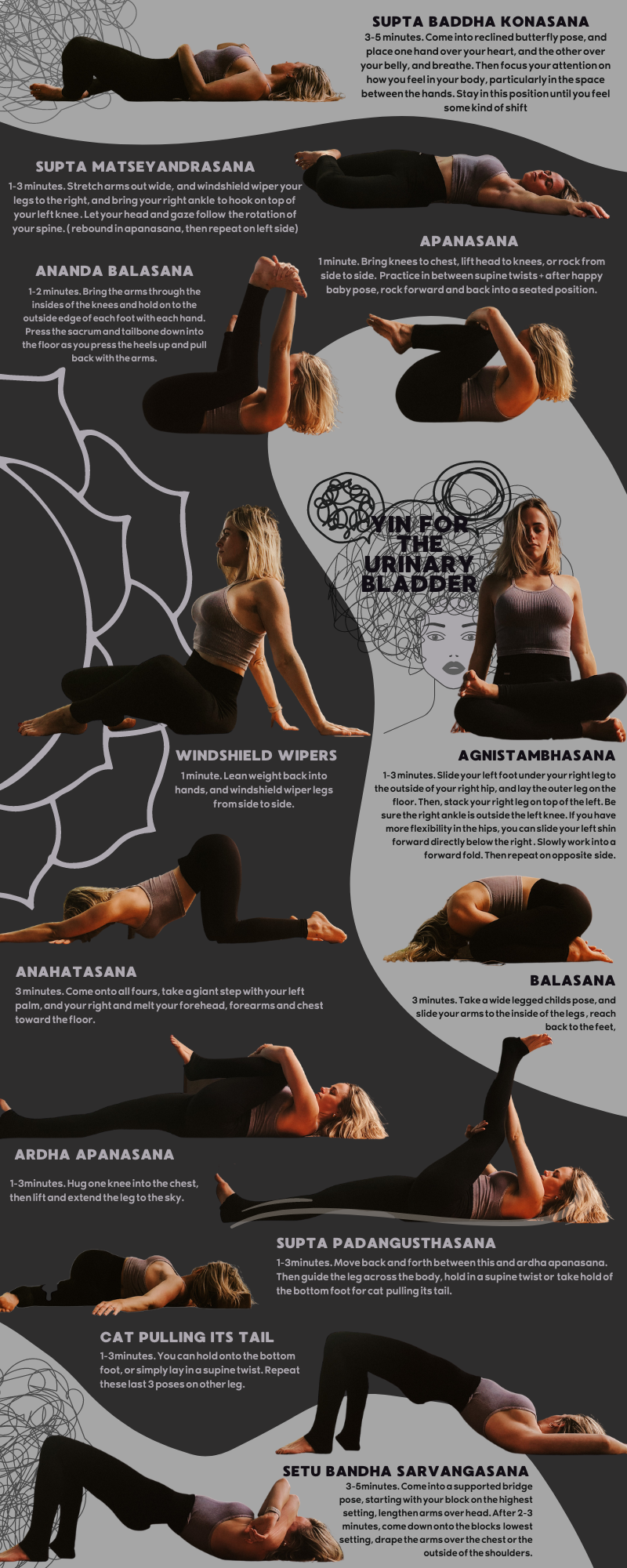 Yoga for the 4 Elements :