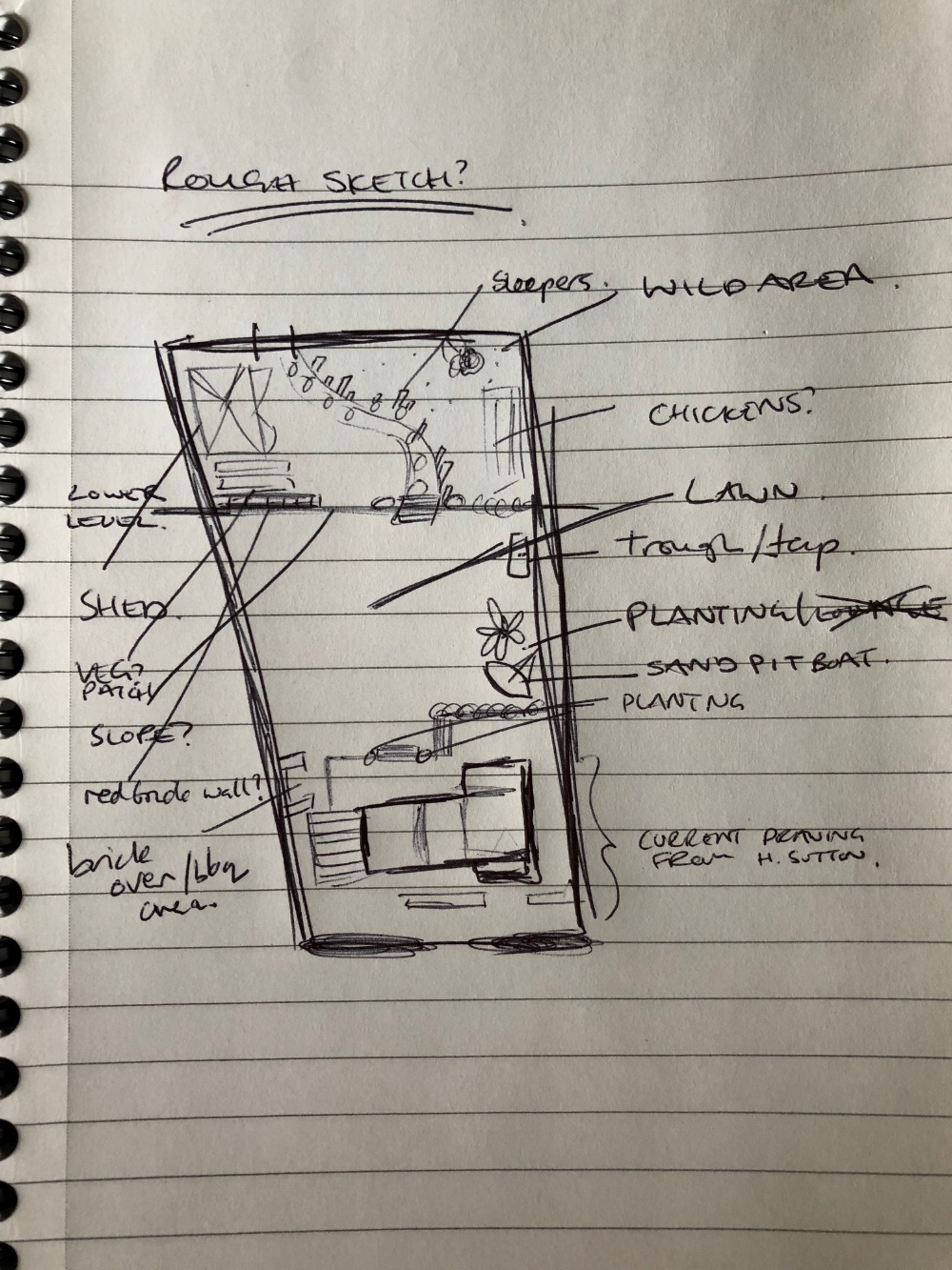 garden-rough-idea.jpg