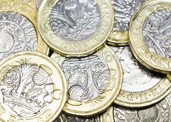 "How much should I be spending on marketing my veterinary practice?"