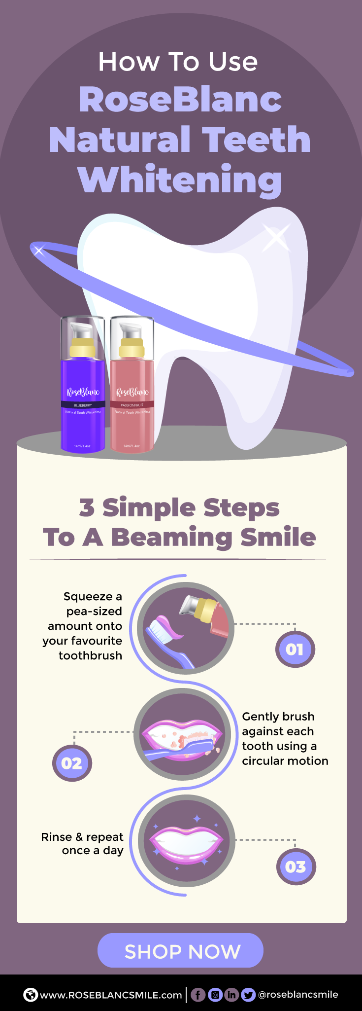 NOV-07-How-To-Use-RoseBlanc-2.png
