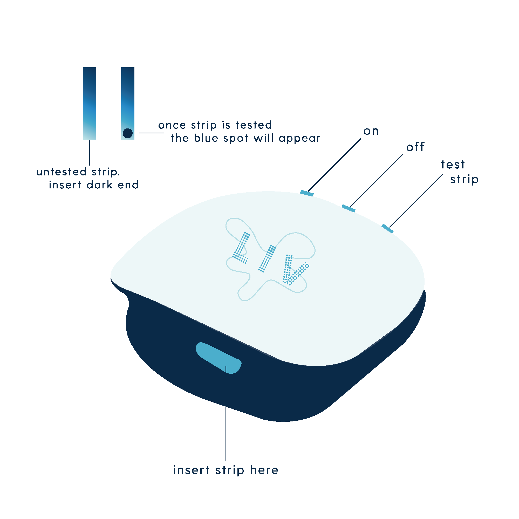LIV DIAGRAM FOR WEB.png