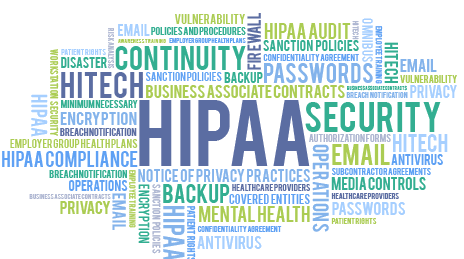 Have you had or planned your annual HIPAA Security Risk Assessment (SRA)?