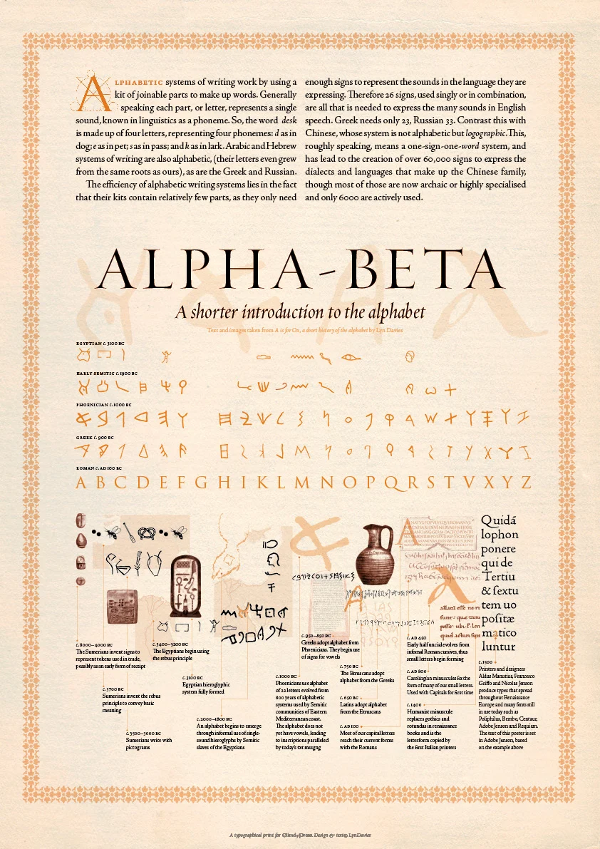 Broadside_Alpha-Beta.jpg
