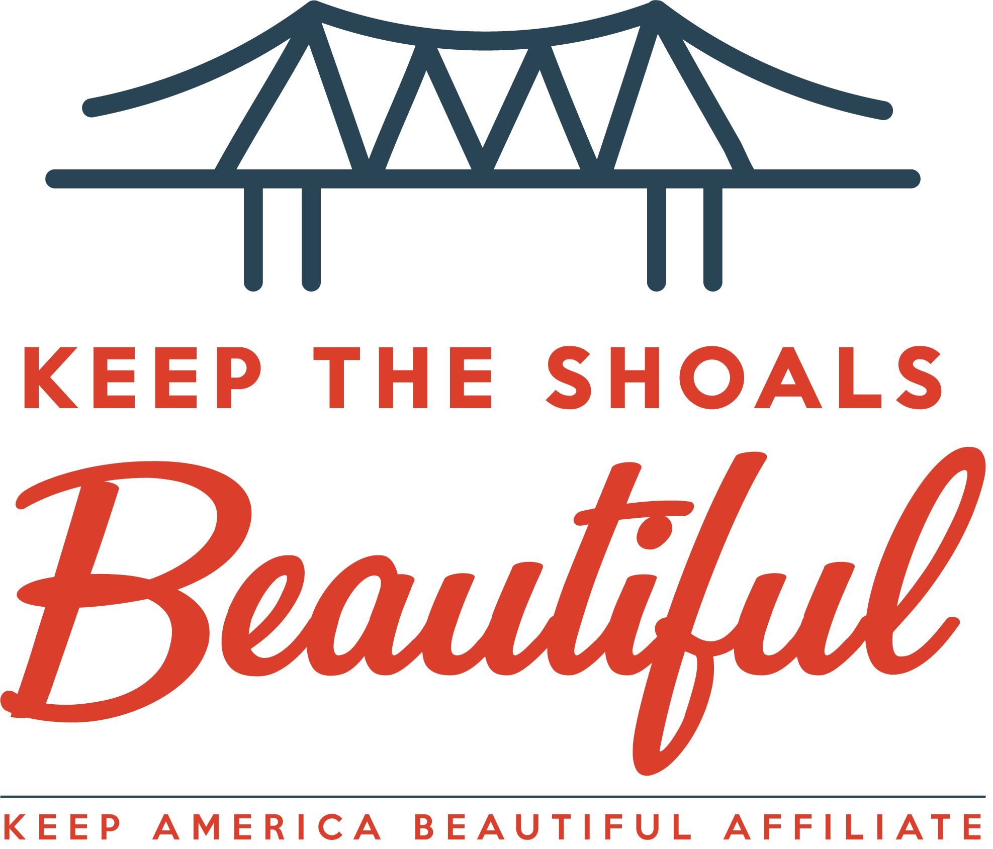 Board of Directors Meeting