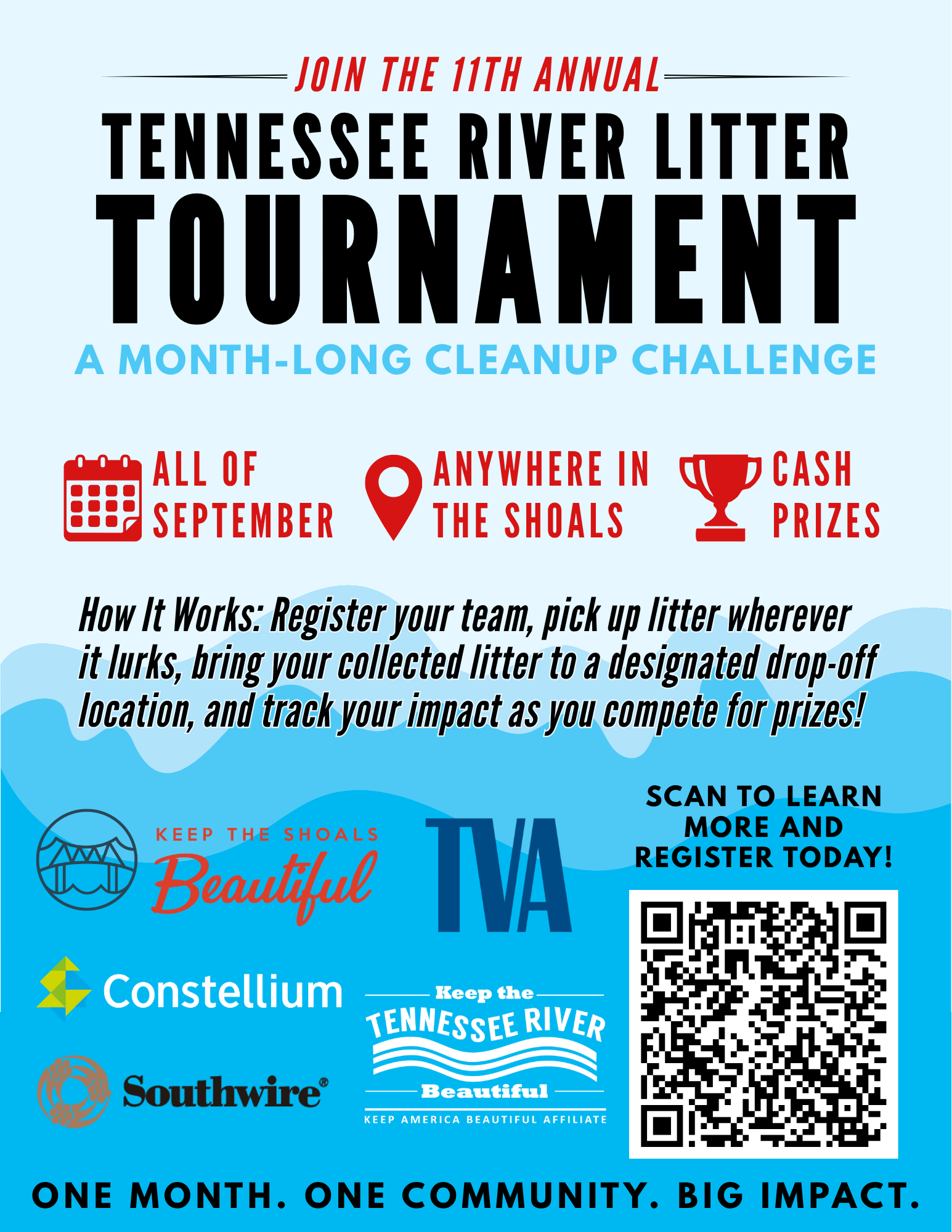 11th Annual Tennessee River Litter Tournament 