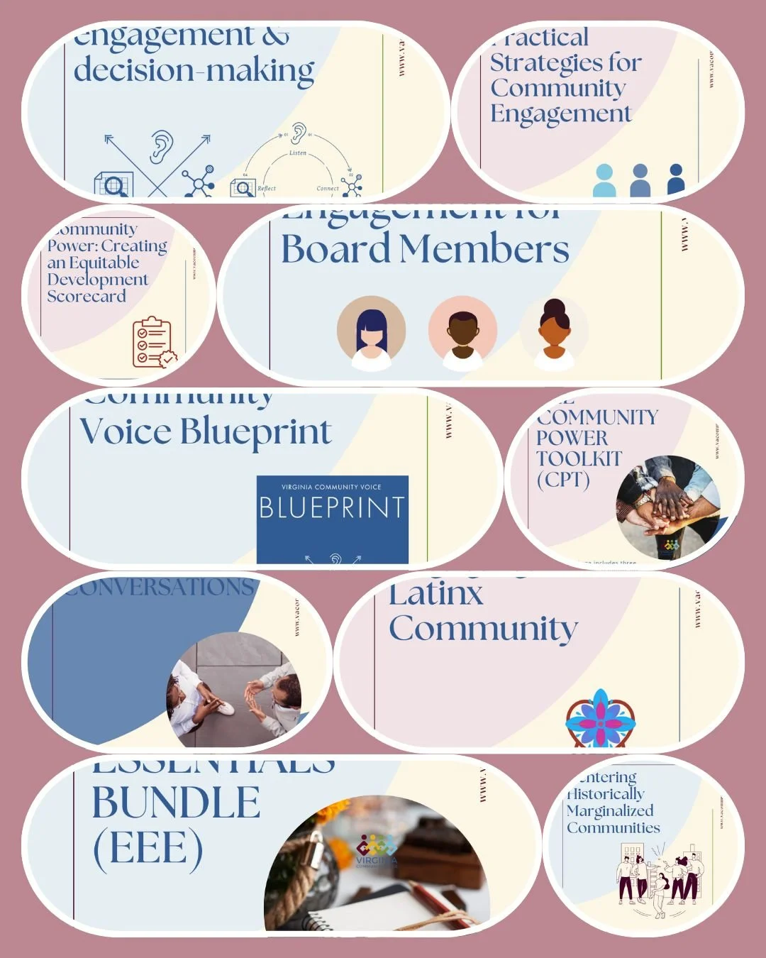 Think of the free Blueprint like a Builder Home.
 It&rsquo;s move-in ready, fully designed, with all the rooms, parts, and pieces you need. You can figure out, over time, how to organize it &mdash; how to live into it.

Then there&rsquo;s our Trainin