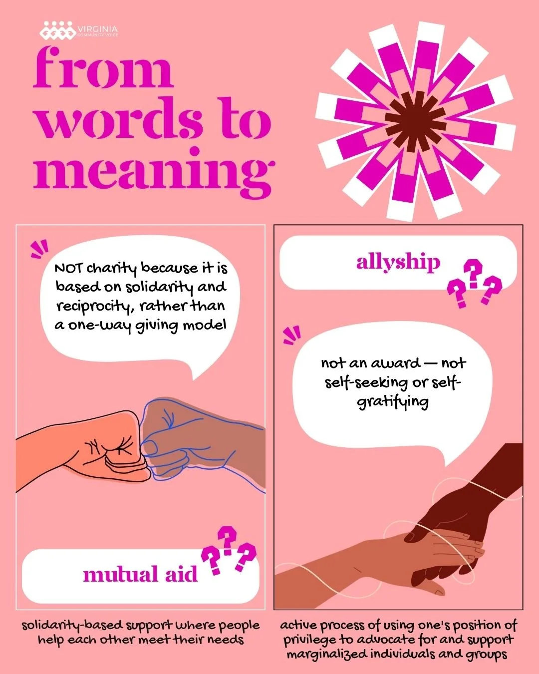 We have exciting news!@matchboxmutualaid  has agreed (thank you for doing this with such short notice, Matchbox!) to be our speaker for our FREE First Wednesday Curious Conversation ON WEDNESDAY.

In light of this week's public benefits cuts, we woul