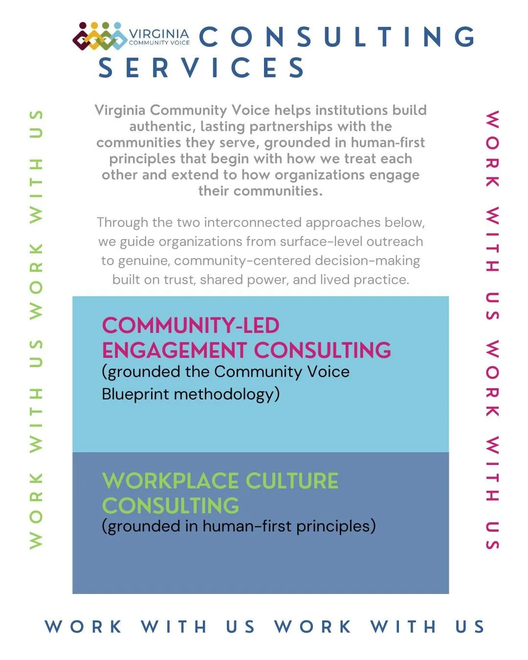 La consultoría de VACV desarrolla la capacidad de su organización para establecer auténticas alianzas comunitarias: no solo mejores sesiones de participación, sino una infraestructura duradera para la toma de decisiones centrada en la comunidad.

A diferencia de los consultores de participación tradicionales 