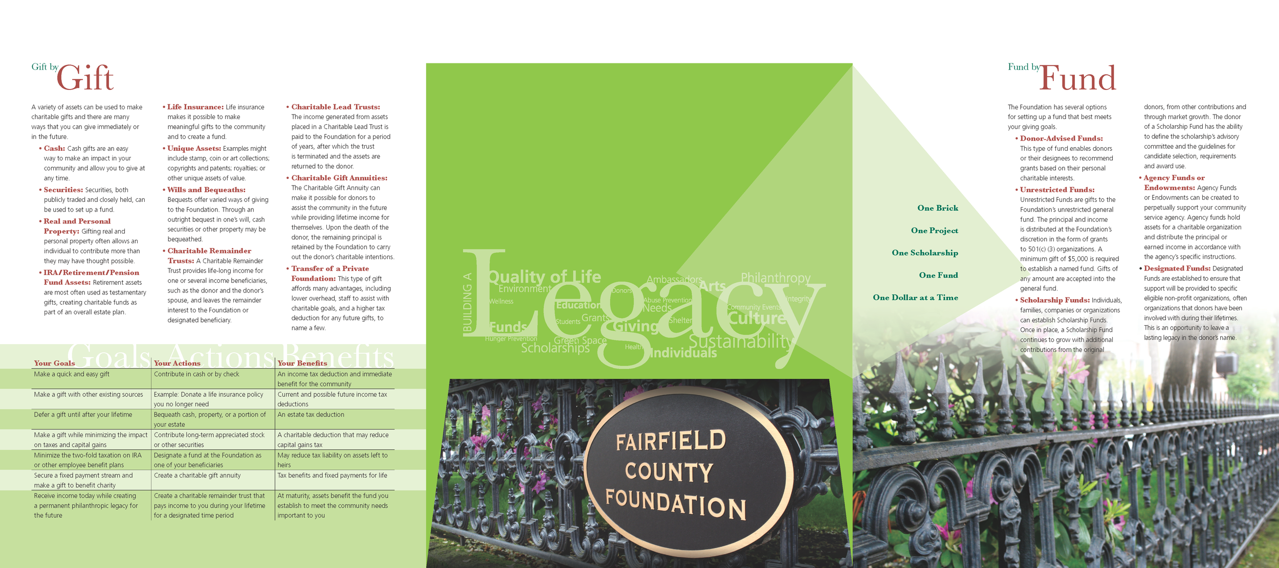 FCF_Folder1_Page_2.png