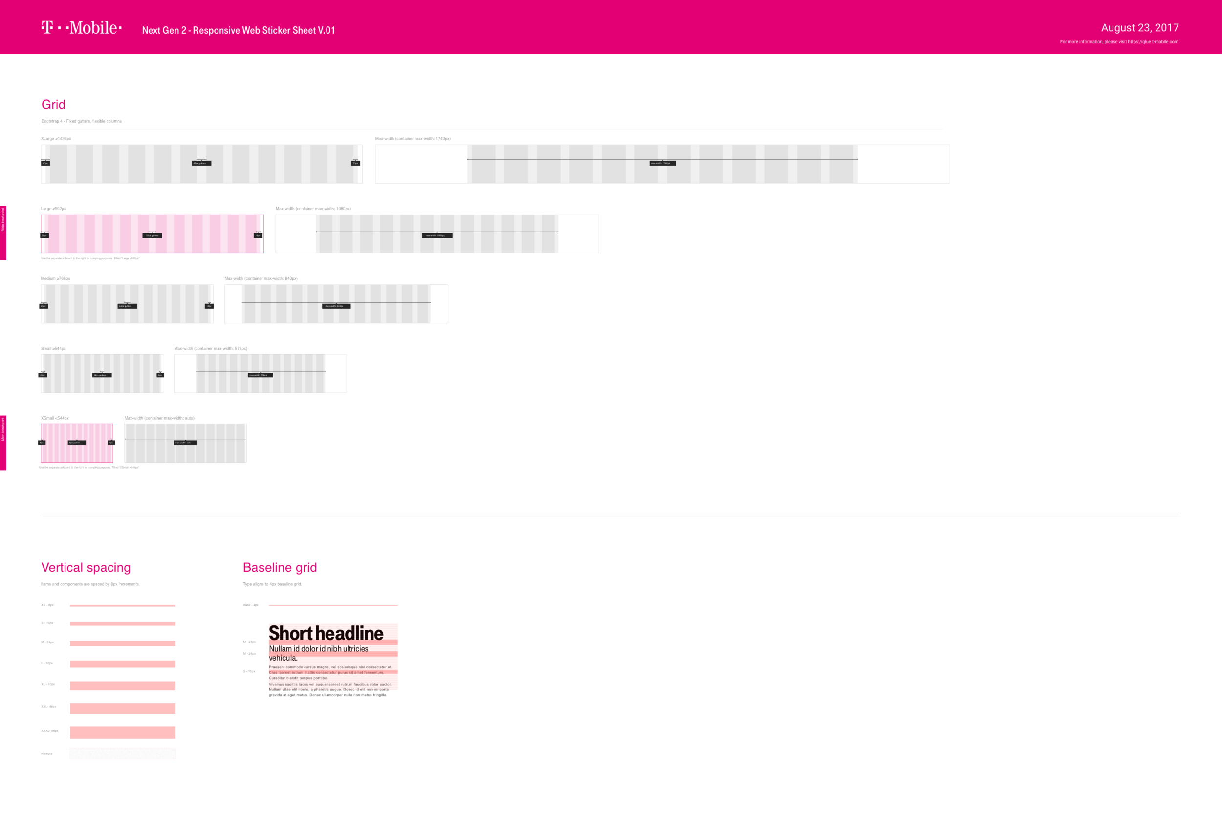 Early design system documentation Grids and Spacing