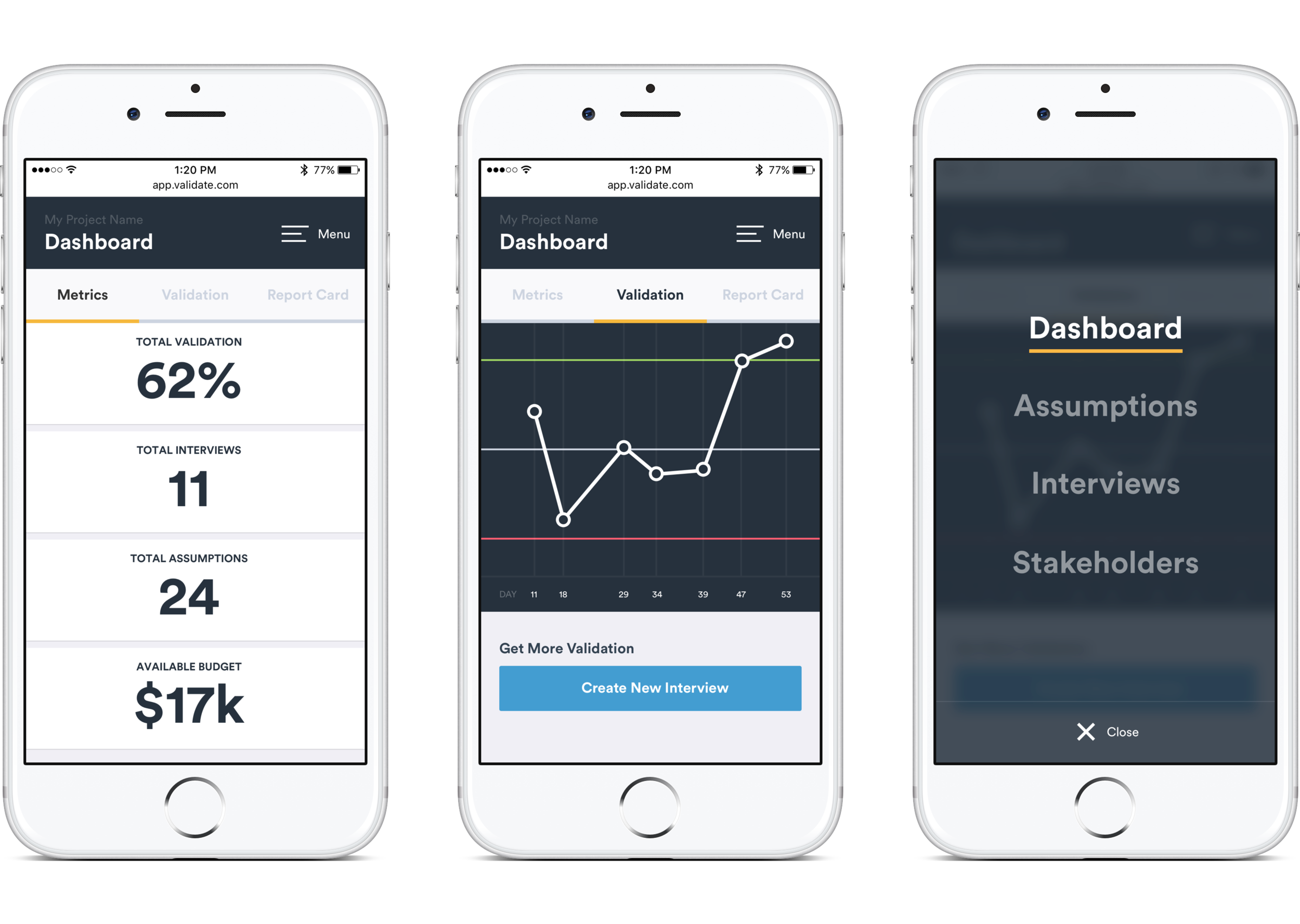 Mobile Responsive Design