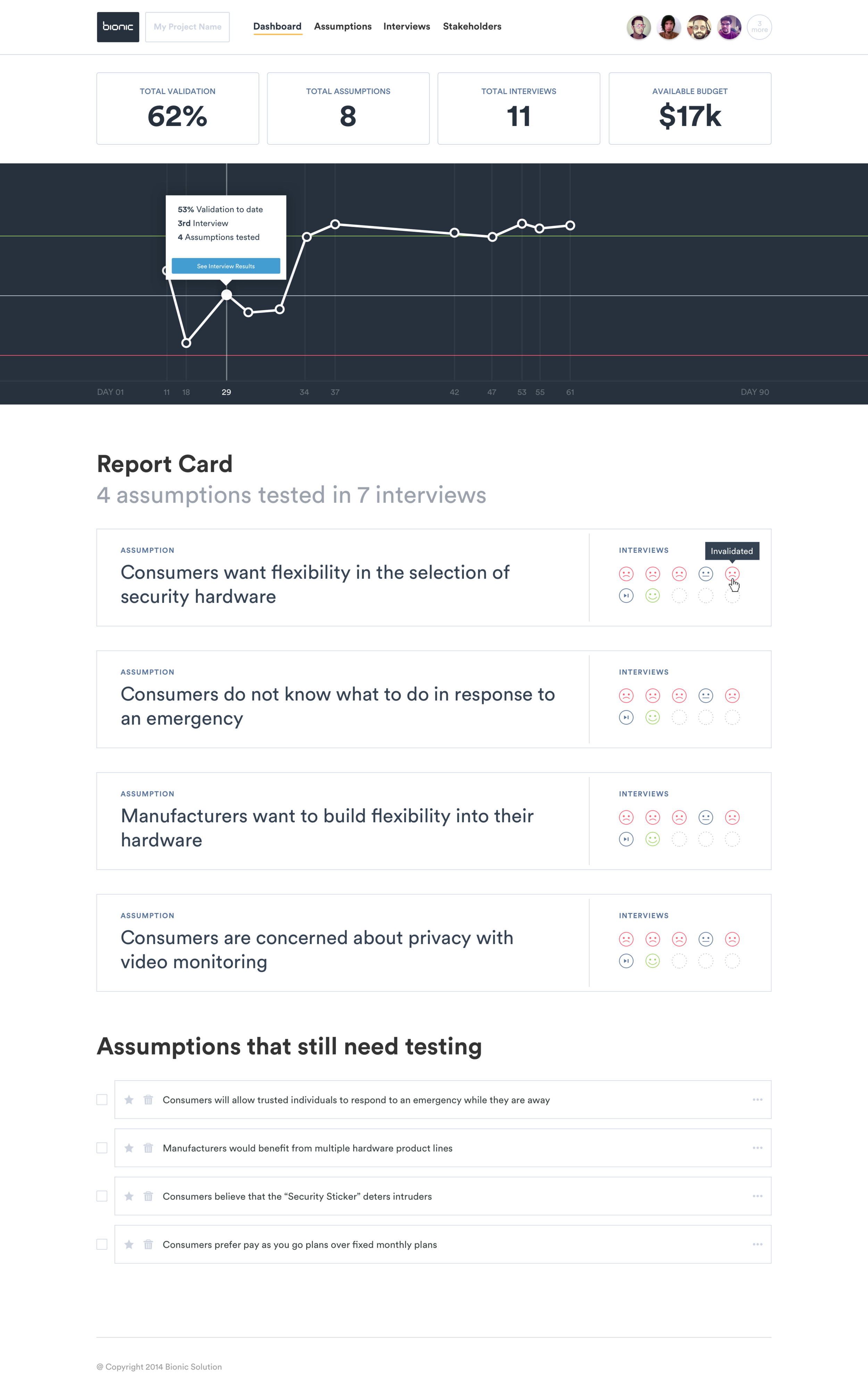 Bionic Dashboard