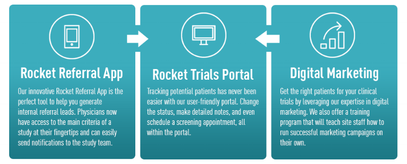 RT-portal-website-graphic.png