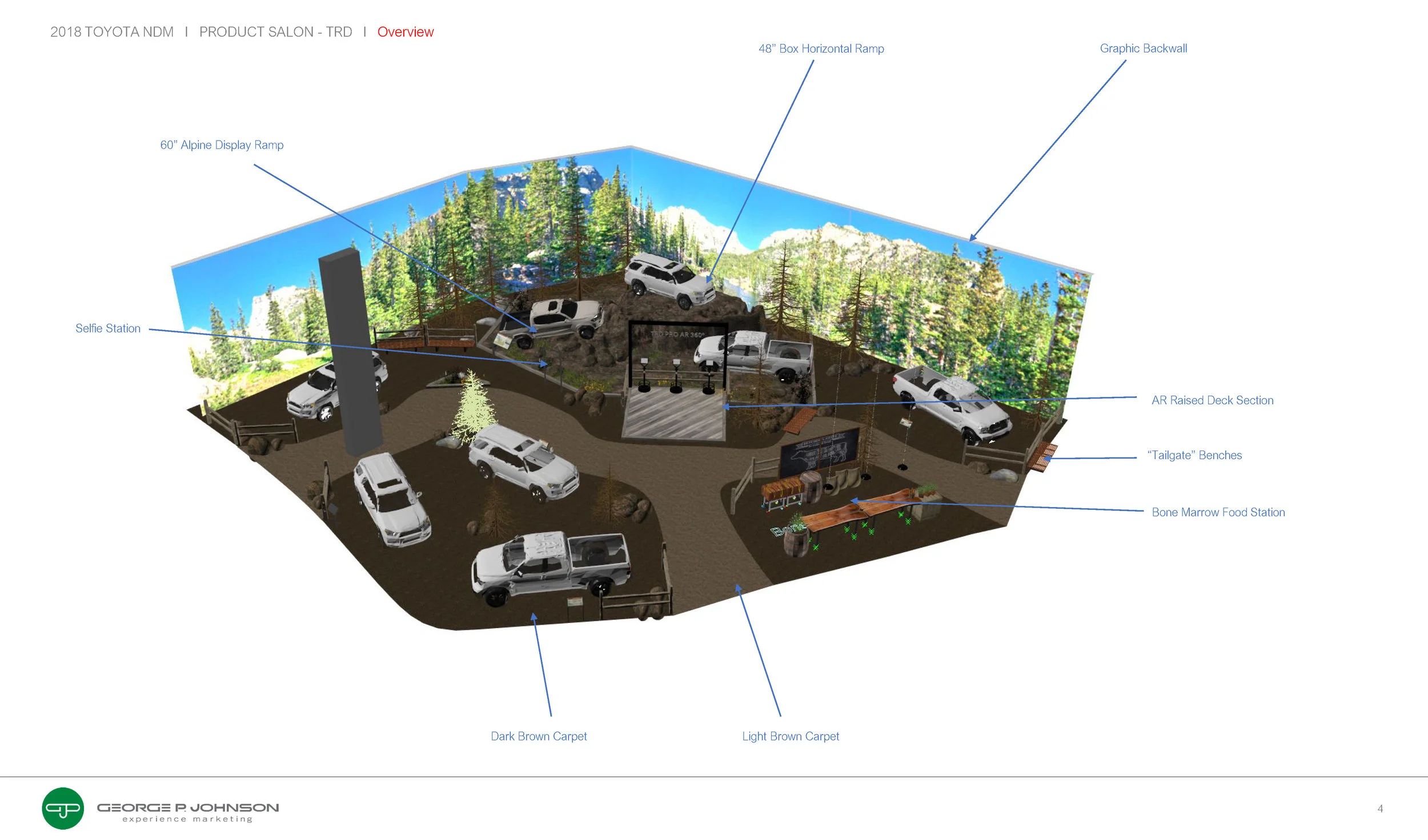 Toyota_NDM_Day2(TRD - ControlDrawing)041718_Page_04.jpg