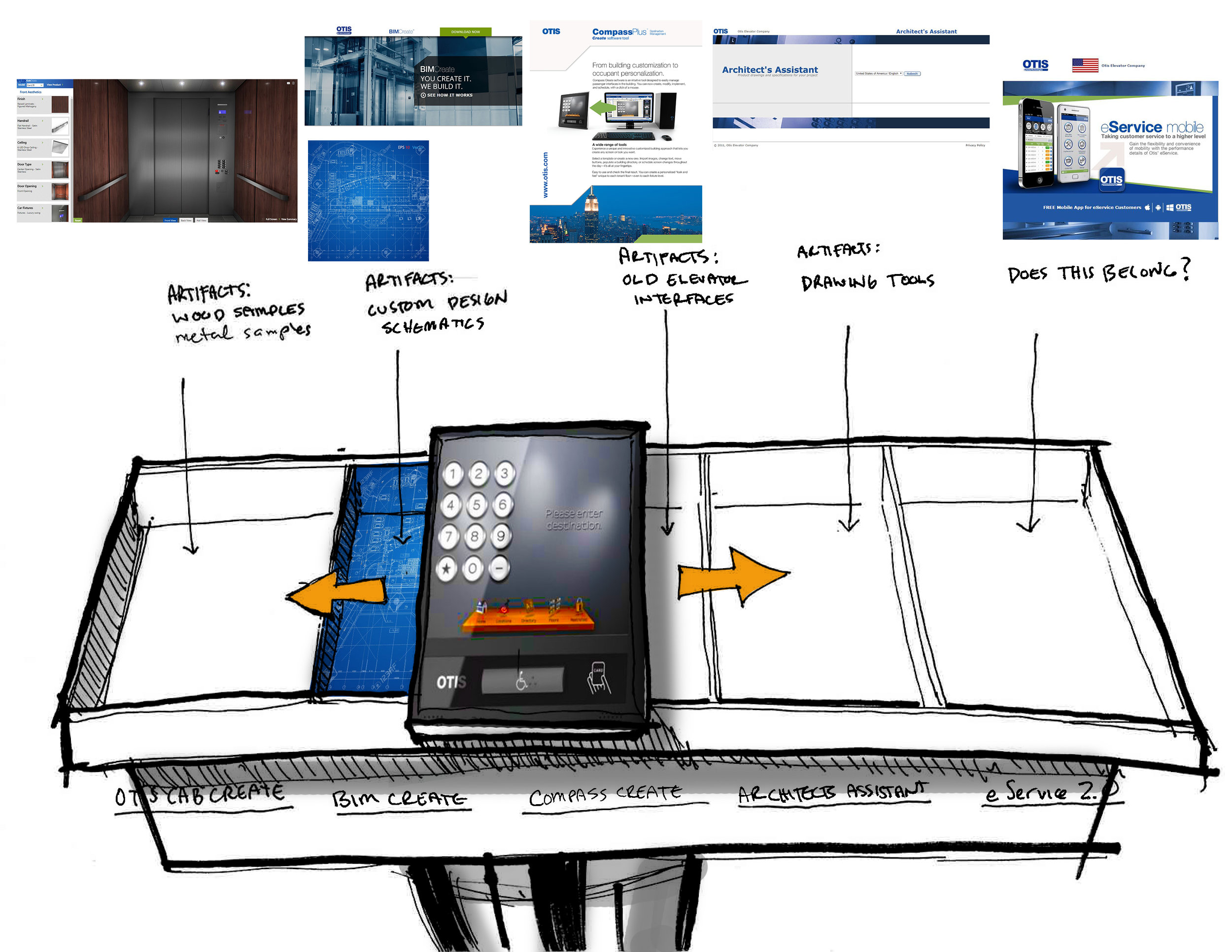 UTC_NTE_ EE_ D OTIS.jpg