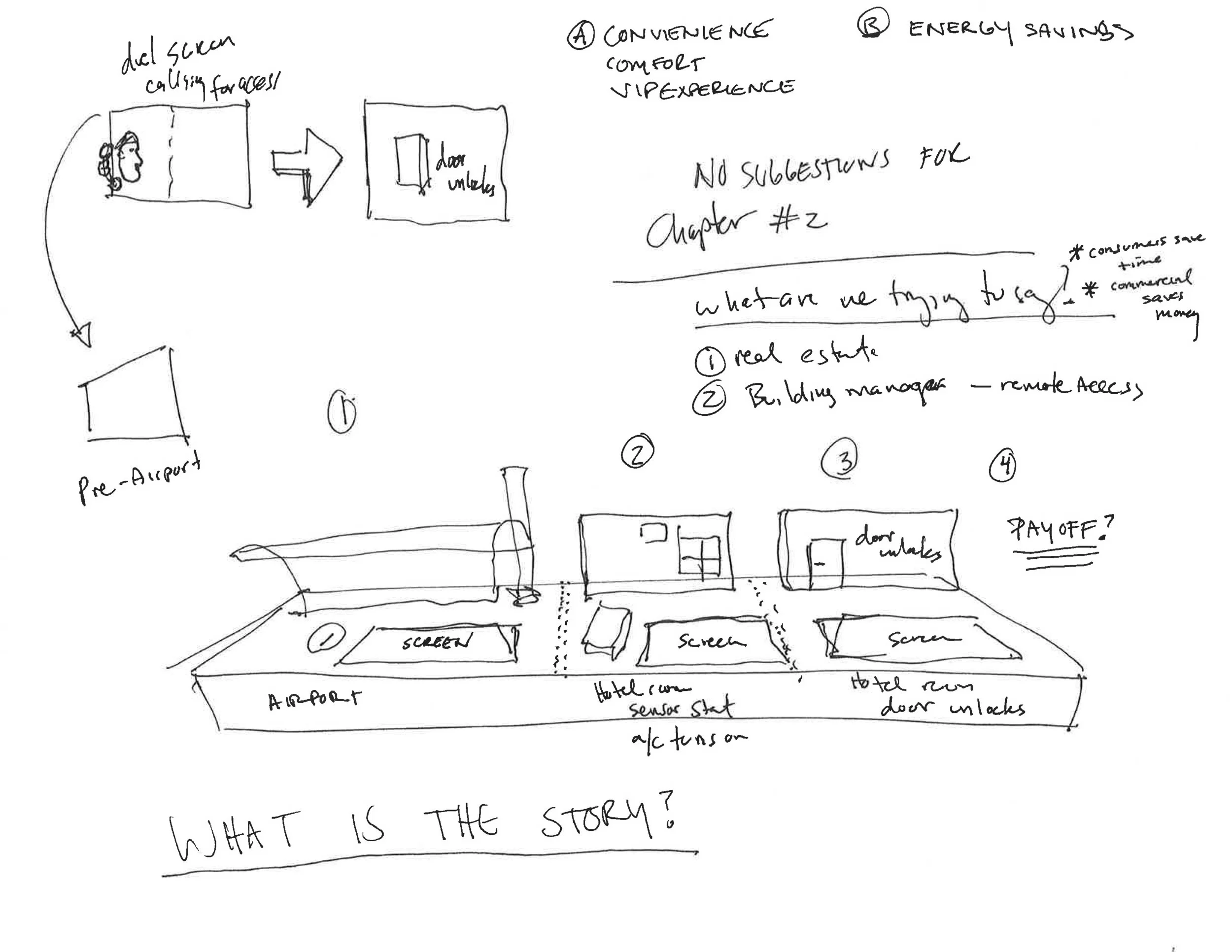 B Concept sketch.jpg