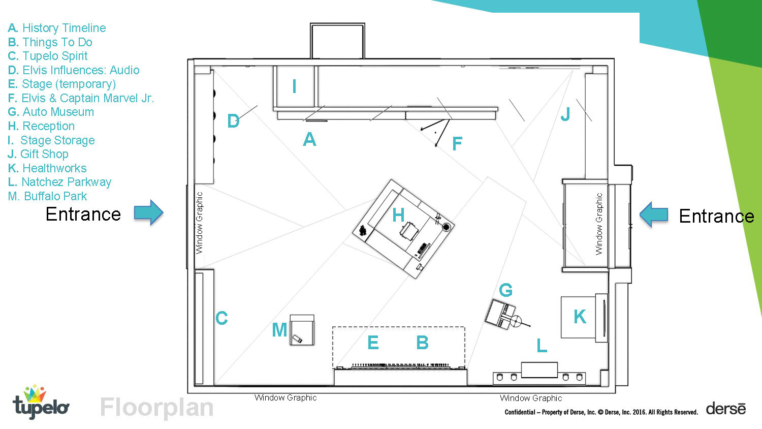 Tupelo_CVB 6-2017 Preliminary Deck_Page_02.jpg